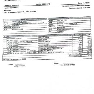 Ford Kuga 2.0tdci 4WD Titanium